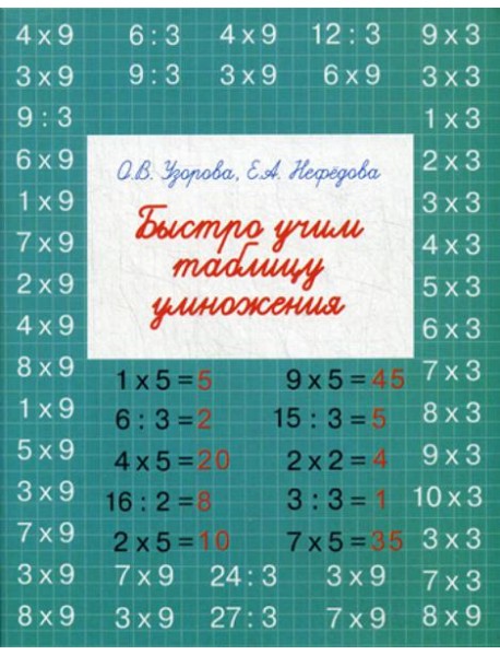 Быстро учим таблицу умножения