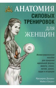 Анатомия силовых тренировок для женщин
