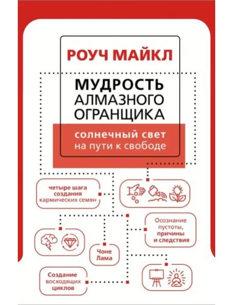Мудрость Алмазного Огранщика. Солнечный свет на пути к свободе