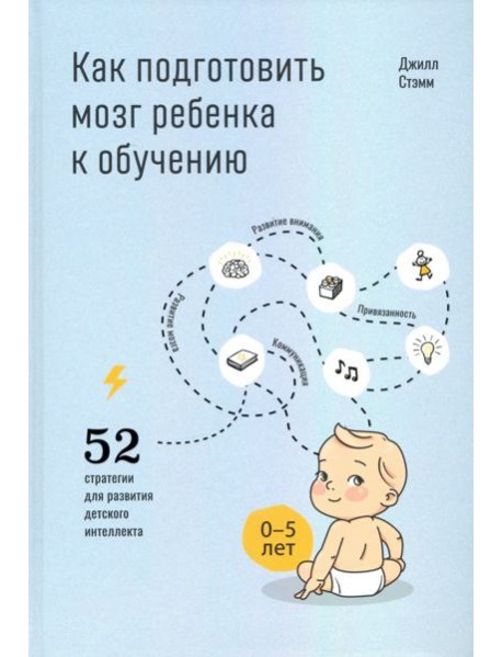 Как подготовить мозг ребенка к обучению