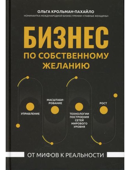 Бизнес по собственному желанию: от мифов к реальности