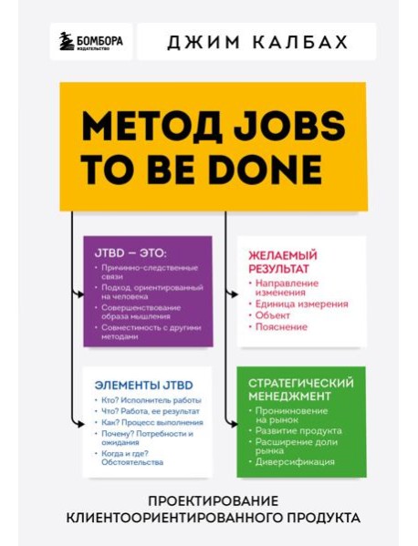 Метод Jobs to Be Done. Проектирование клиентоориентированного продукта