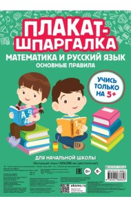 Плакат-шпаргалка для начальной школы