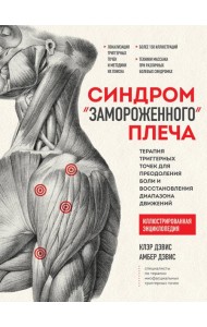 Синдром 