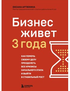 Бизнес живет три года. Как помочь своему делу преодолеть все кризисы начального этапа и выйти в стабильный рост