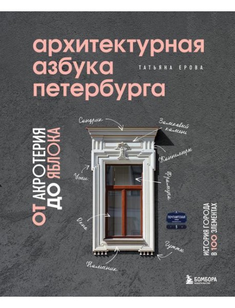 Архитектурная азбука Петербурга: от акротерия до яблока