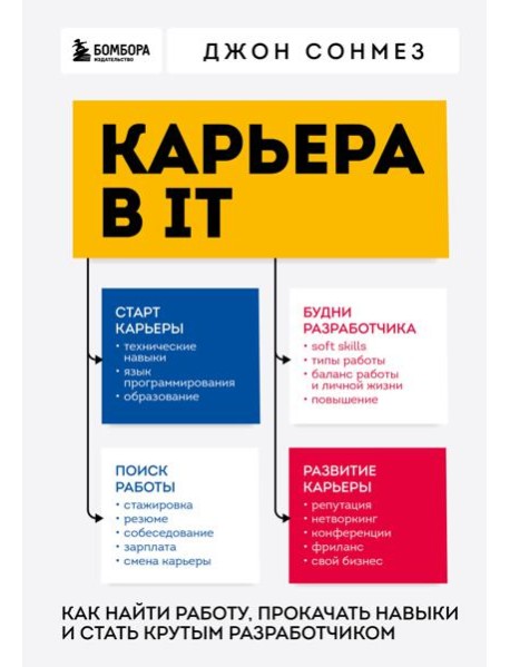Карьера в IT. Как найти работу, прокачать навыки и стать крутым разработчиком