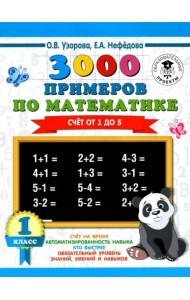 Математика. 1 класс. Счет от 1 до 5