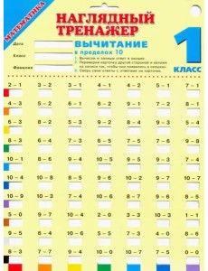 Математика. 1 класс. Вычитание в пределах 10 Математика. 1 класс. Вычитание в пределах 10