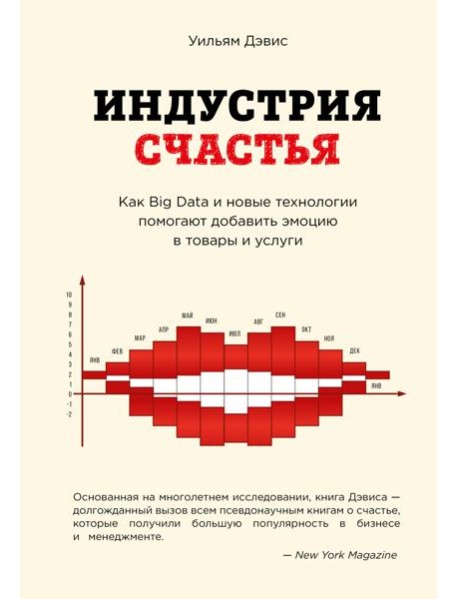 Индустрия счастья. Как Big Data и новые технологии помогают добавить эмоцию в товары и услуги