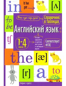Английский язык. 1-4 классы. Справочная тетрадь в таблицах