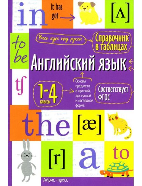 Английский язык. 1-4 классы. Справочная тетрадь в таблицах