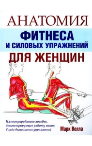Анатомия фитнеса и силовых упражнений для женщин
