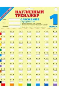 НаглядныйТренажер/Математика. Сложение в пределах 10. 1 класс