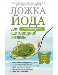 Ложка йода для щитовидной железы