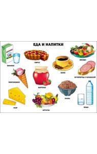 Еда и напитки (плакат)