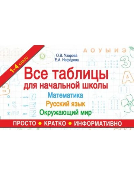 Все таблицы для начальной школы. Математика, русский язык, окружающий мир