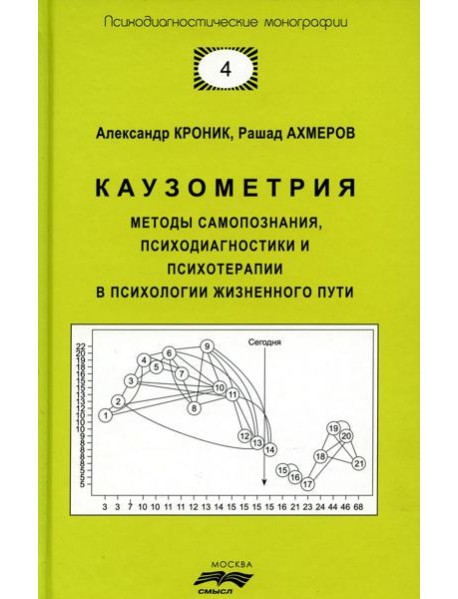 Каузометрия. Методы самопознания, психодиагностики и психотерапии в психологи жизненного пути. 3-е изд., испр. и доп