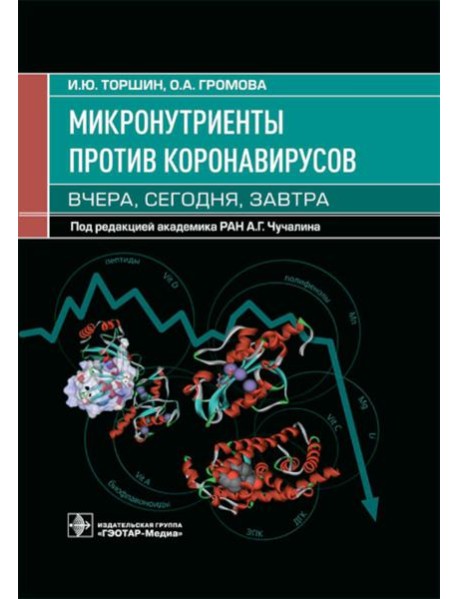 Микронутриенты против коронавирусов. Вчера, сегодня, завтра