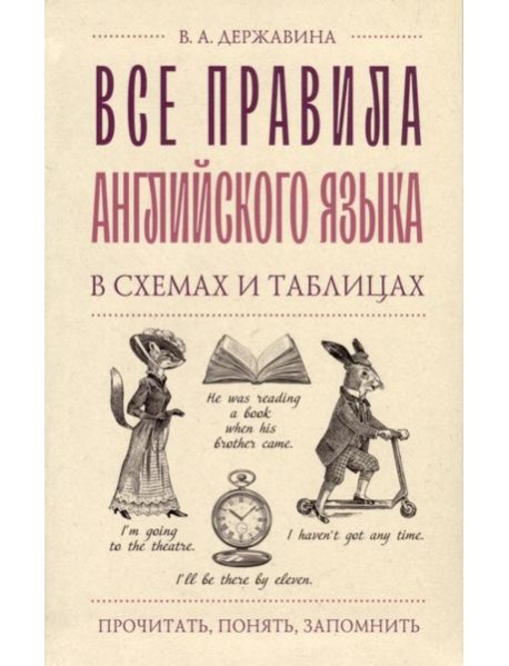 Все правила английского языка в схемах и таблицах