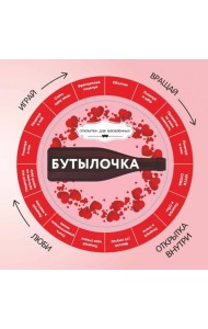 Бутылочка