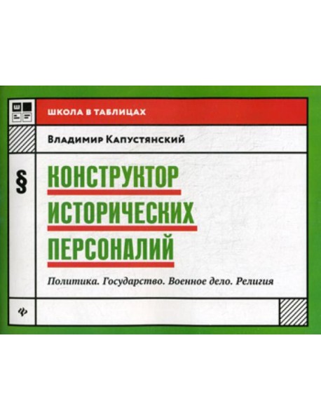 Конструктор исторических персоналий: политика. Государство. Военное дело. Религия