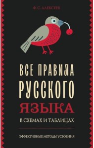 Все правила русского языка в схемах и таблицах