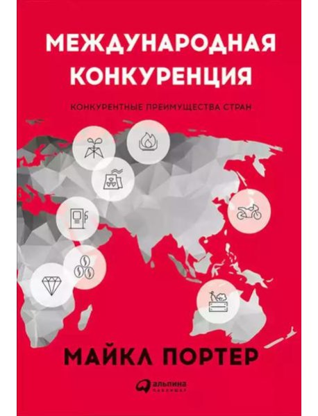 Международная конкуренция. Конкурентные преимущества стран