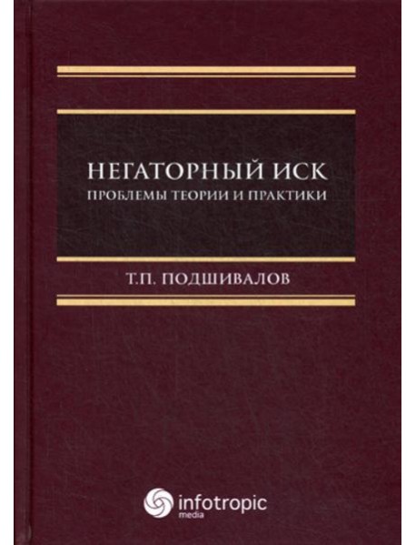 Негаторный иск: проблемы теории и практики: монография