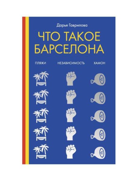 Что такое Барселона. Хамон, пляжи, независтимость