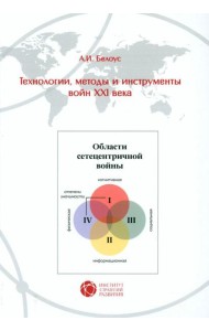 Технологии, методы и инструменты войн XXI века