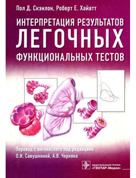 Интерпретация результатов легочных функциональных тестов