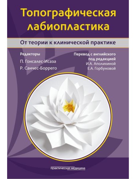 Топографическая лабиопластика. От теории к клинической практике