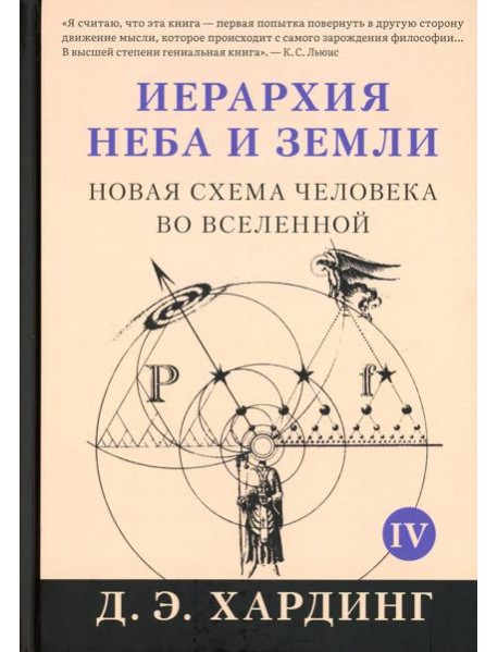 Иерархия Неба и Земли. Ч. 4 (Ч. 5). Новая схема человека во Вселенной