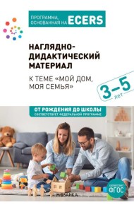 Наглядно-дидактический материал к теме 
