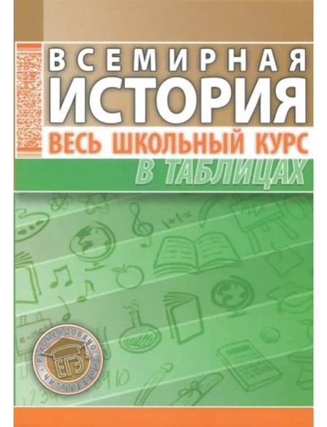 Всемирная история. Весь школьный курс в таблицах