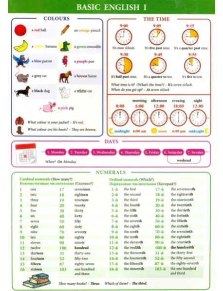 Basic English I