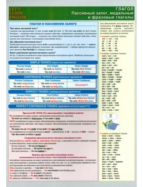 LET`S LEARN ENGLISH. Глагол. Пассивный залог, модальные и фразовые глаголы