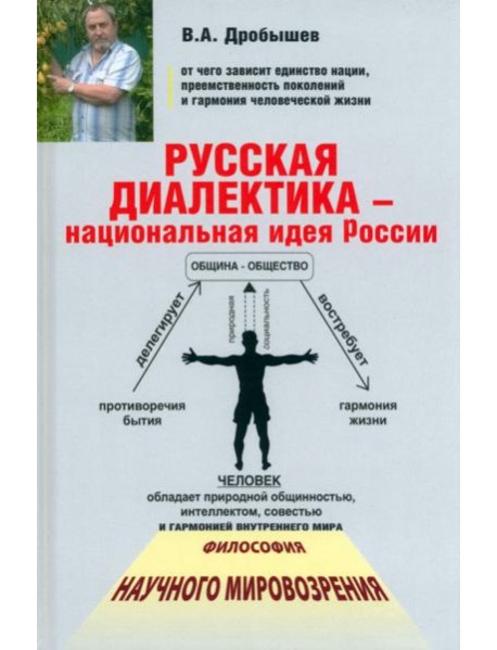 Русская диалектика - национальная идея России