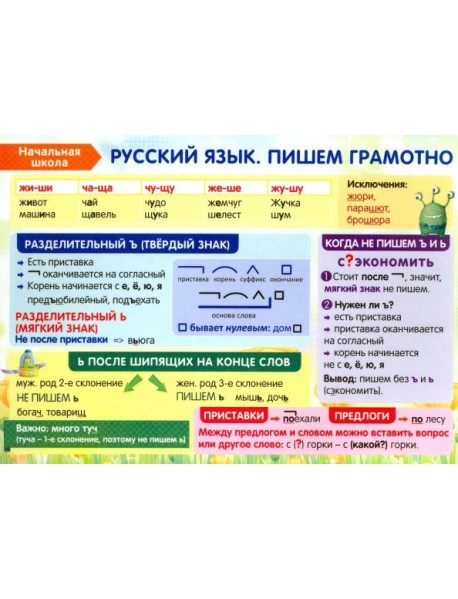 Начальная школа. Русский язык. Пишем грамотно