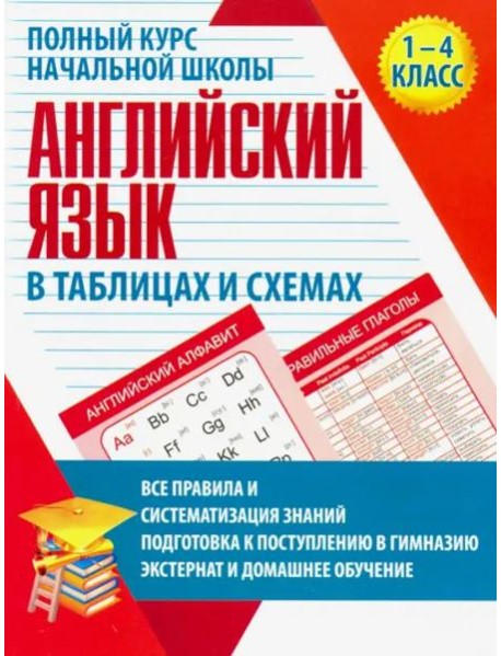 Английский язык 1-4кл в таблицах и схемах