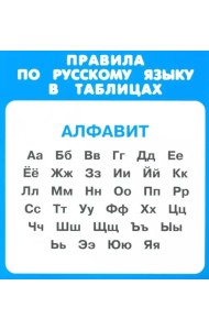Правила по русскому языку в таблицах. 1-4 классы. Комплект из 31 карточки