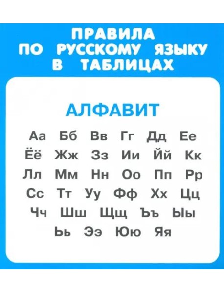 Правила по русскому языку в таблицах. 1-4 классы. Комплект из 31 карточки