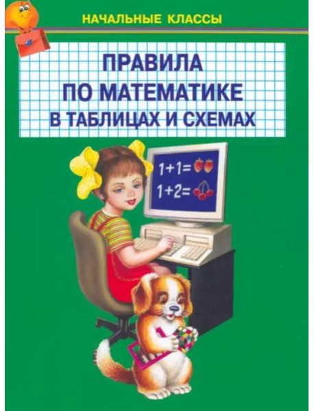 Правила по математике в таблицах и схемах. 1-4 классы