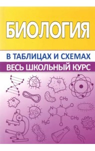 Биология в таблицах и схемах