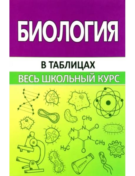 Биология в таблицах. Весь школьный курс