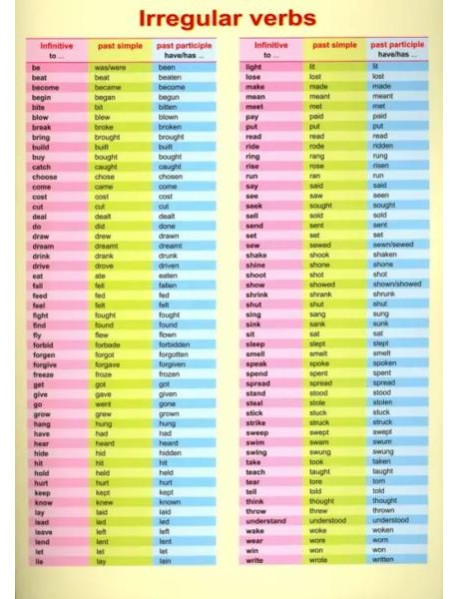 Irregular verbs