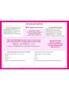 Начальная школа. Имя прилагательное. Учебное пособие