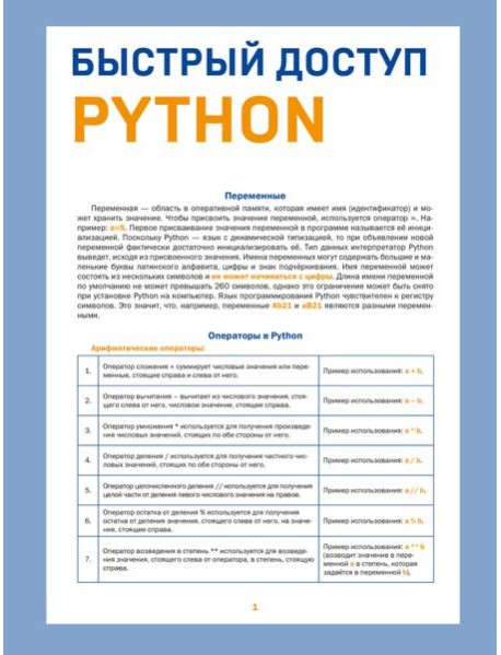 Быстрый доступ. Python: советы, функции, подсказки. Шпаргалка-буклет для начинающих (215х285 мм, 6 полос компактного буклета в европодвесе)