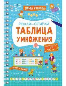 Таблица умножения Таблица умножения